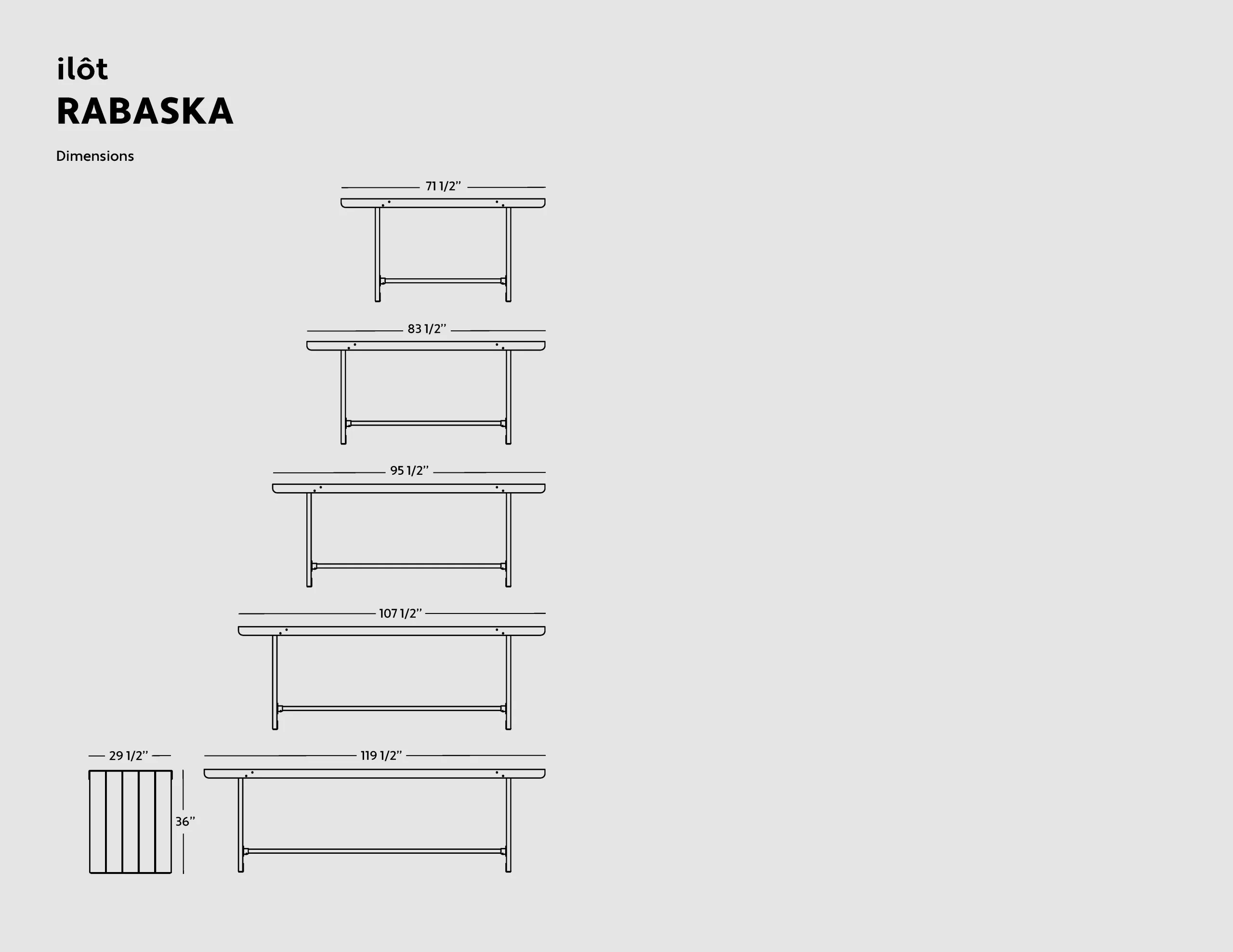 Plan technique de l'îlot Rabaska.